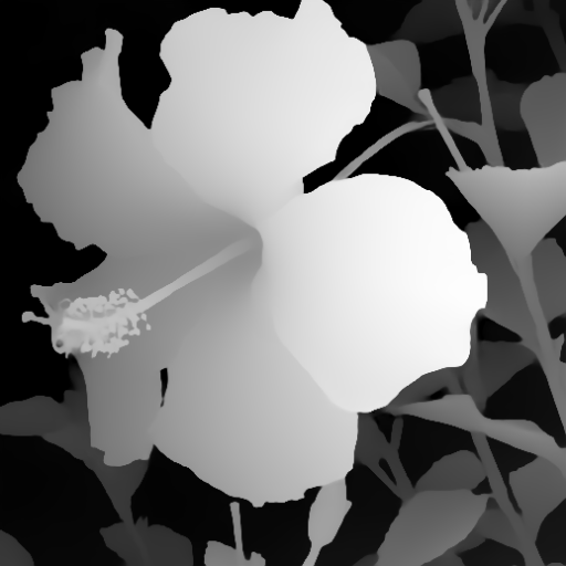 Generated RGB