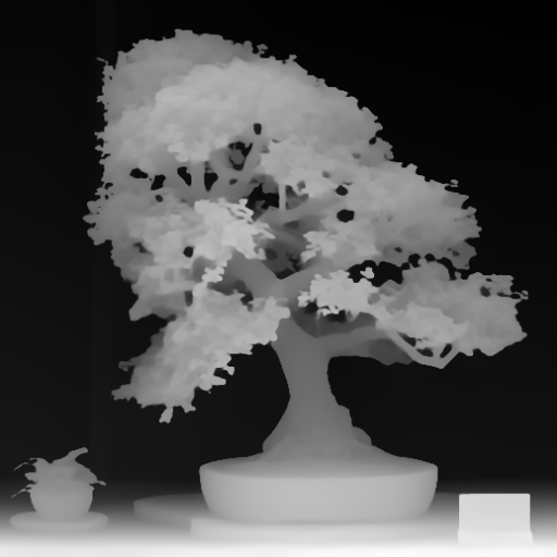 Generated RGB