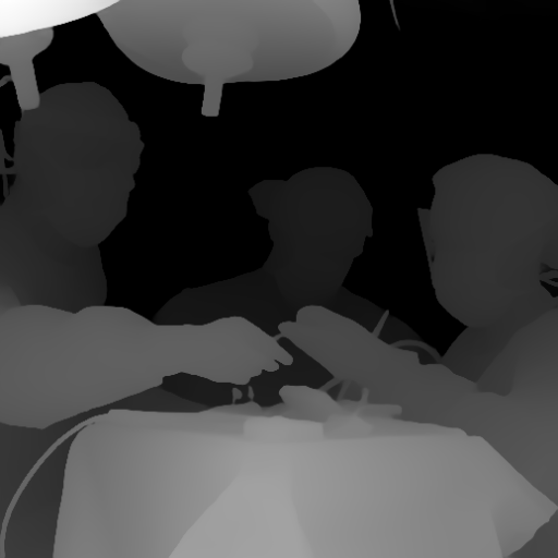 Generated RGB